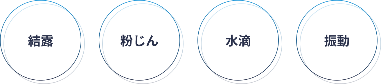 「結露」「粉じん」「水滴」「振動」